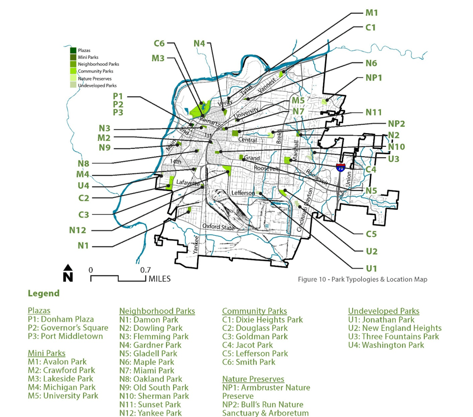 Middletown Parks Master Plan_Park Picture