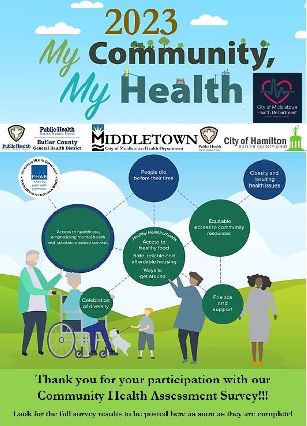 CHA COMPLETED SURVEY WEBSITE IMAGE