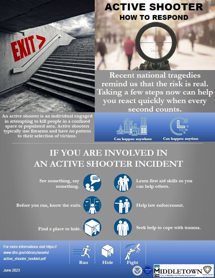 ACTIVE SHOOTER 1 ENGLISH