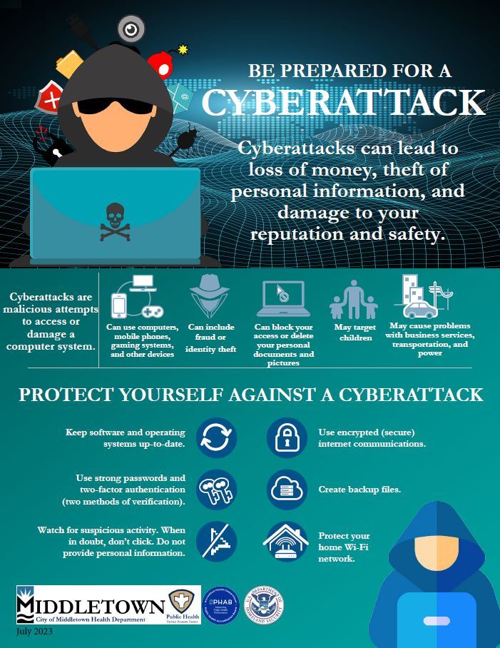 CYBER ATTACK 1 ENGLISH