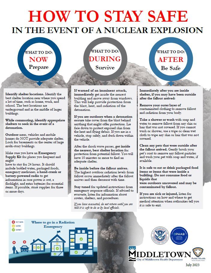 NUCLEAR EXPLOSION 2 ENGLISH