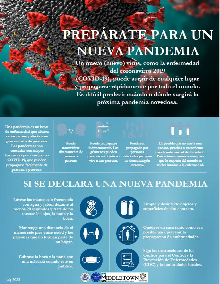 PANDEMIC 1 SPANISH
