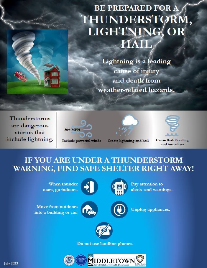 THUNDERSTORM 1 ENGLISH