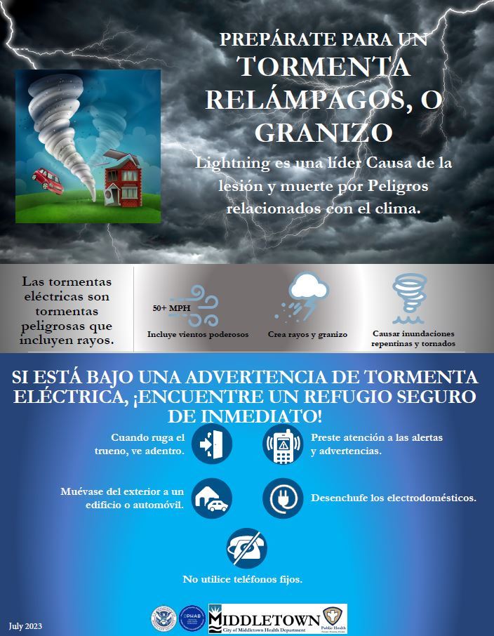 THUNDERSTORM 1 SPANISH