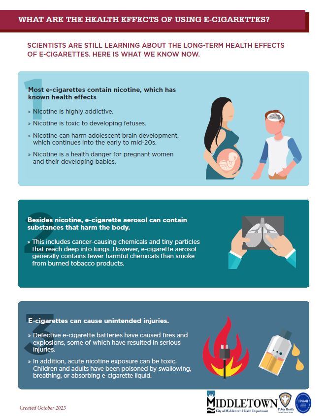 HEALTH EFFECTS OF VAPING