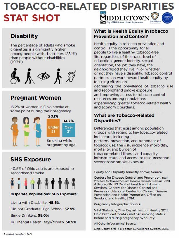 tobacco related disparities 2
