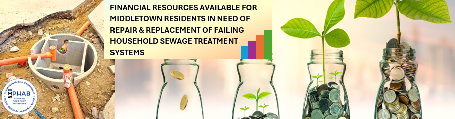 FINANCIAL RESOURCES FOR WPCLF GRANT THUMBNAIL