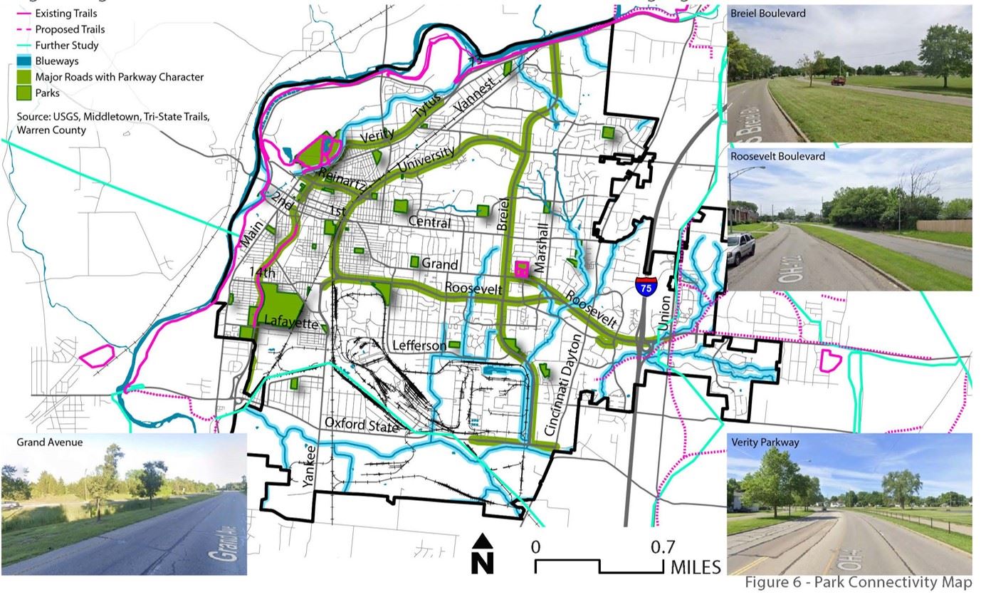 Middletown Parks Master Plan_Park System